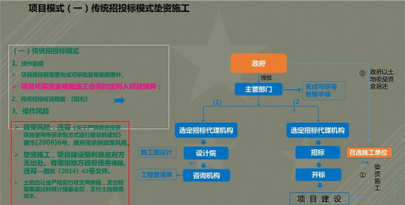 epc和ppp项目的区别