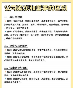 股东会和董事会的区别