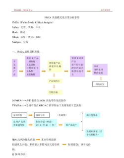 麦克米伦缺口的成因分析有哪些