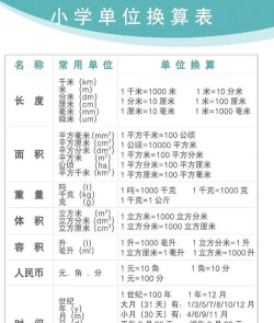 单位性质指的是什么