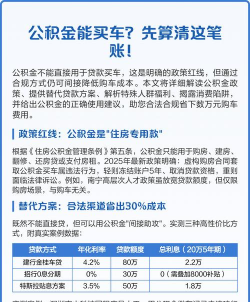 买车可以用公积金吗
