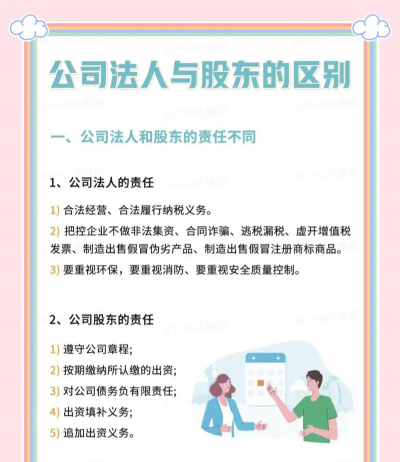 企业负责人和法人的区别