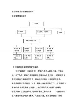 什么是招投标代理机构