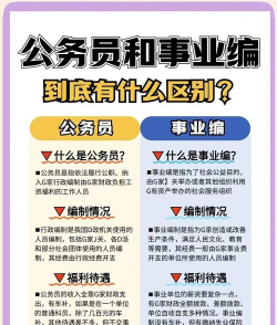 企业和事业单位的区别