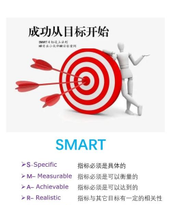 目标公司是什么