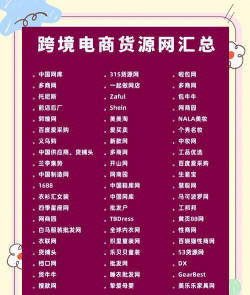 电商属于什么行业