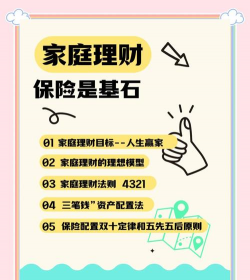 家庭财产两全保险是什么