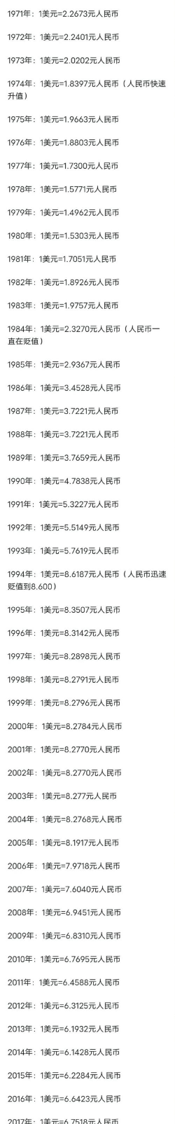记账汇率和账面汇率与现行汇率和历史汇率的关系