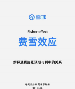 费雪利率理论是什么