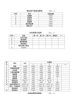 其他固定资产投资是什么