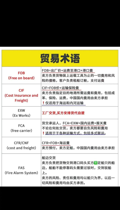 内销是什么意思