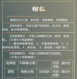 物权重合的概述