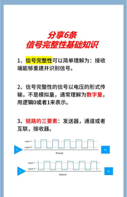 KLR信号分析法的概述