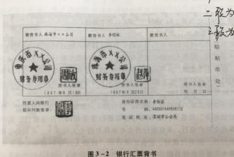 解讫通知是什么意思