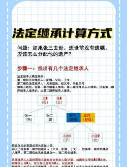 股东资格的继承的概述