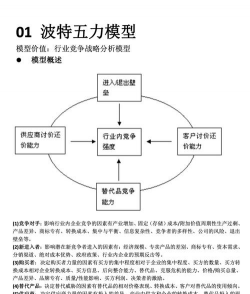 市场营销战略的概述