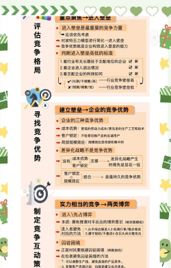 中小企业竞争战略的概述