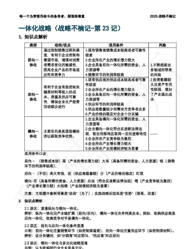 一体化战略的概述