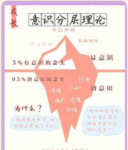 核心能力的辨别方法