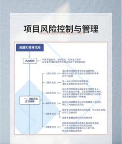 风险管理策略的概述
