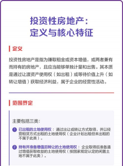投资性房地产的定义
