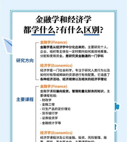金融学和经济学的区别是什么