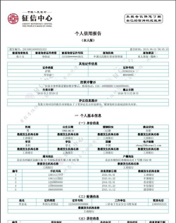 征信的特点是什么