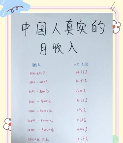 一般预算收入是什么意思