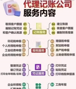 什么是代理服务