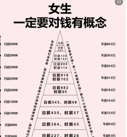 纯货币信用过度论是什么