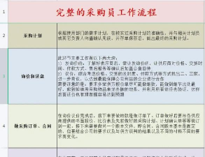 单一通货制的内容主要有哪些