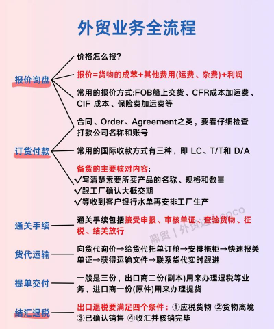 单一通货制的概述
