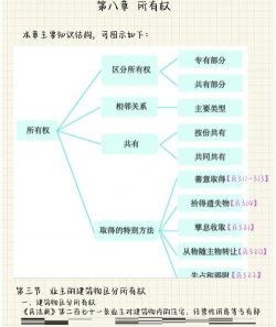 权衡理论的分类有哪些