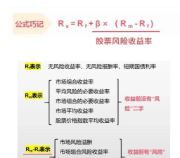 资产定价理论是什么