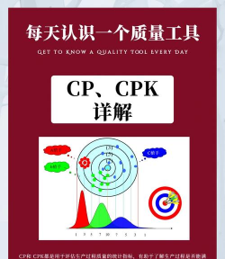 CPTPP的概述