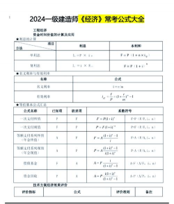 国民生产总值负担率的计算公式