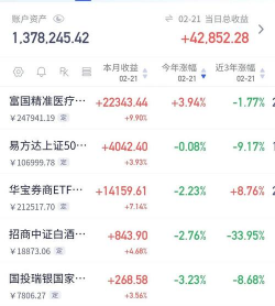 什么是名义持有收益