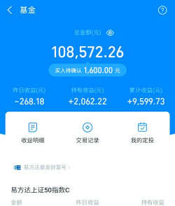 什么是实际持有收益