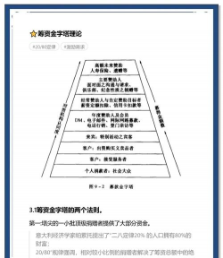 等级筹资理论的概述