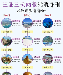 旅游经济核算的重要性