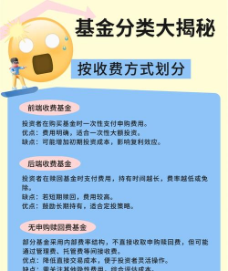 设置基本建设基金的意义