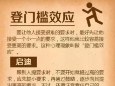什么是弗里德曼“三效应”学说