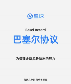 巴塞尔协议是什么