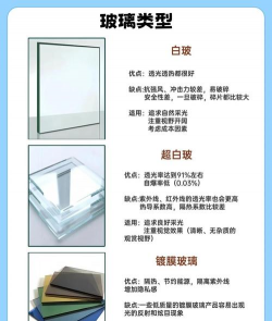 透明度原则的主要目的