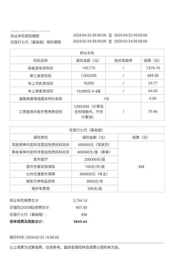 车辆保险费用是什么