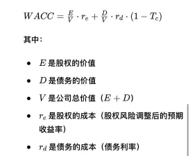 什么是wacc