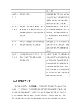 代理问题存在的原因