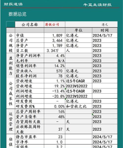 企业年报是什么