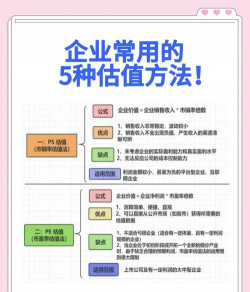 公司估值的方法