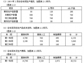 约当产量比例法是什么